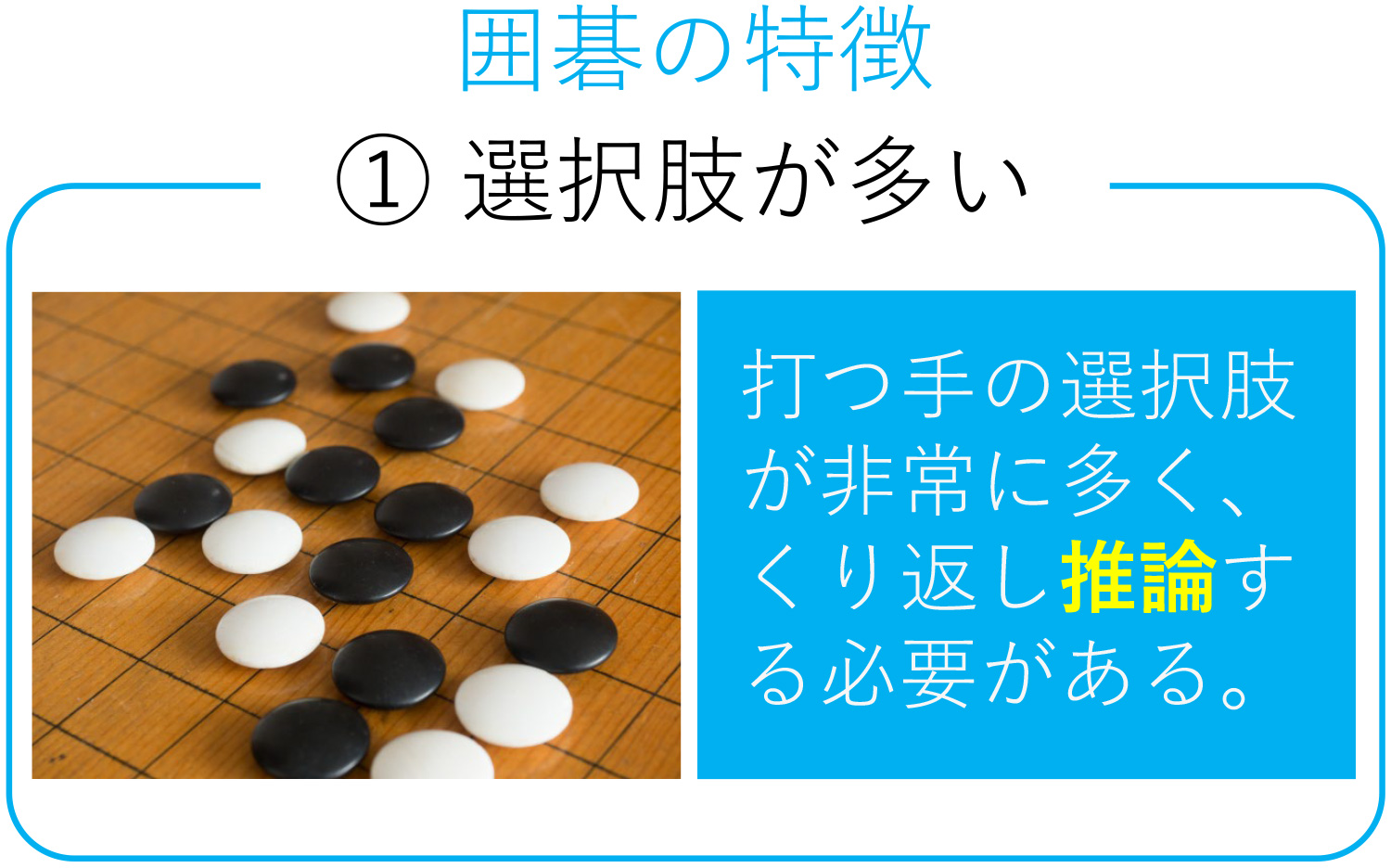 囲碁の特徴①選択肢が多い