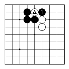 コツ：切ればアタリになる二線のナナメは見逃さない