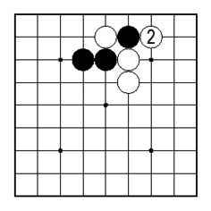 コツ：切ればアタリになる二線のナナメは見逃さない