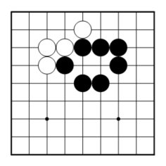 例題のサンプル