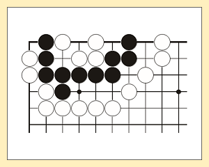 2種類の棋力が1つの棋力に集約されている