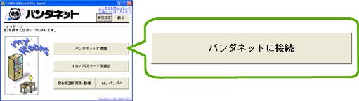 パンダネットに接続