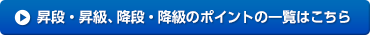 昇段・昇級、降段・降級のポイントの一覧はこちら